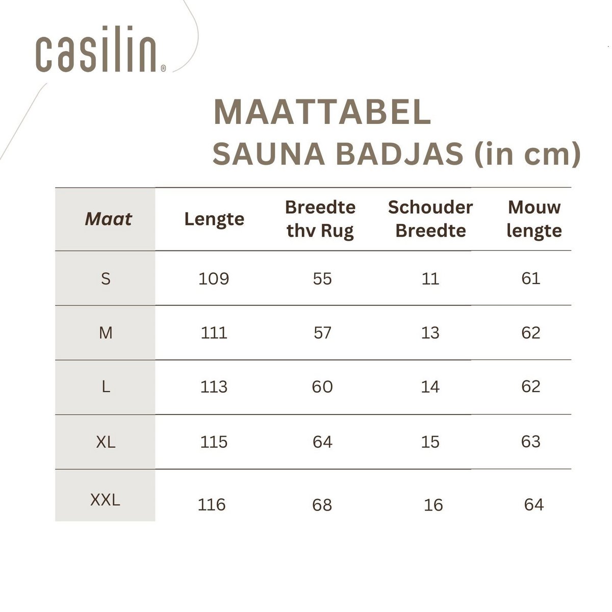 Waffel-Bademantel Größentabelle